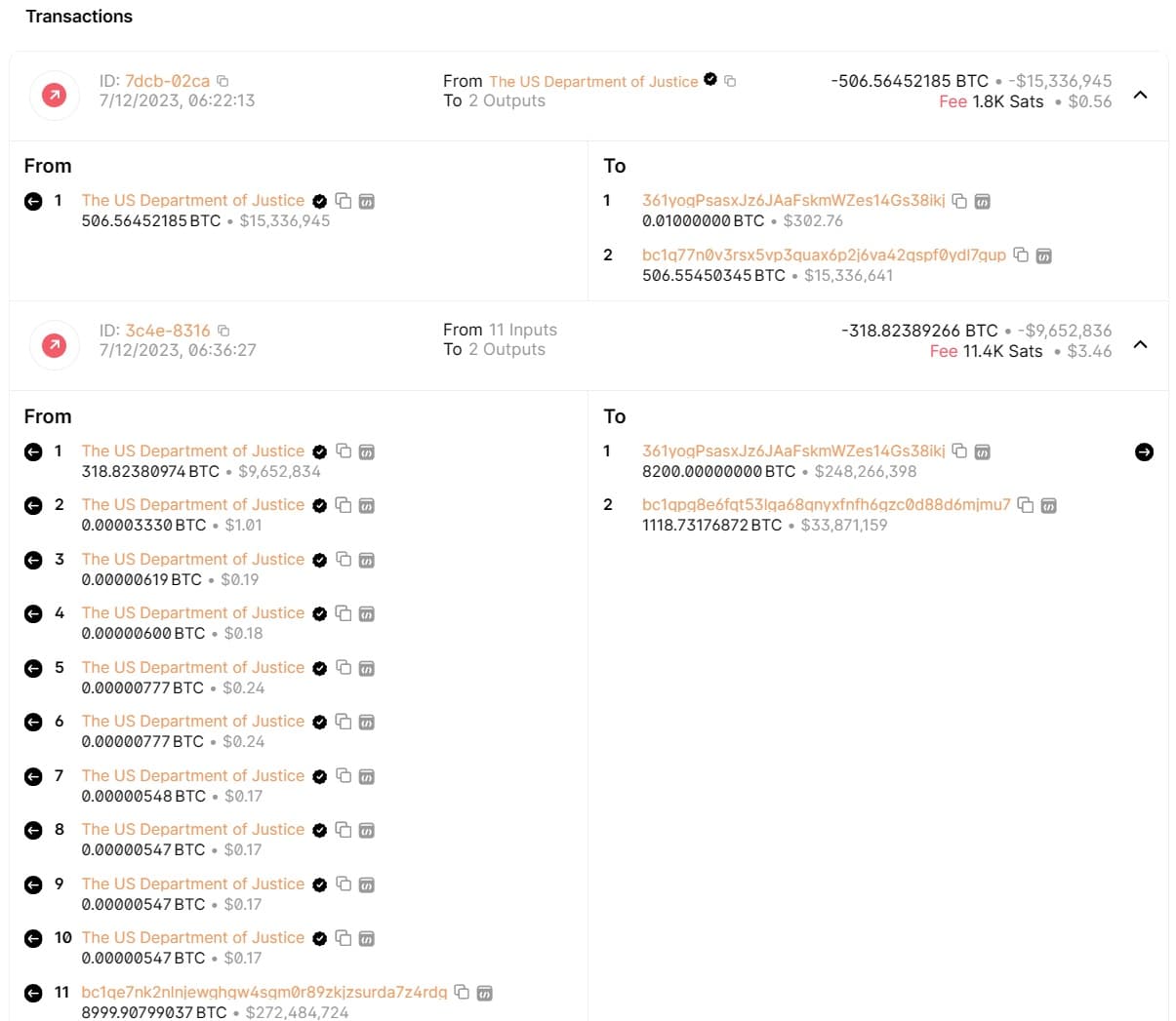 Bitcoin transactions by the DOJ