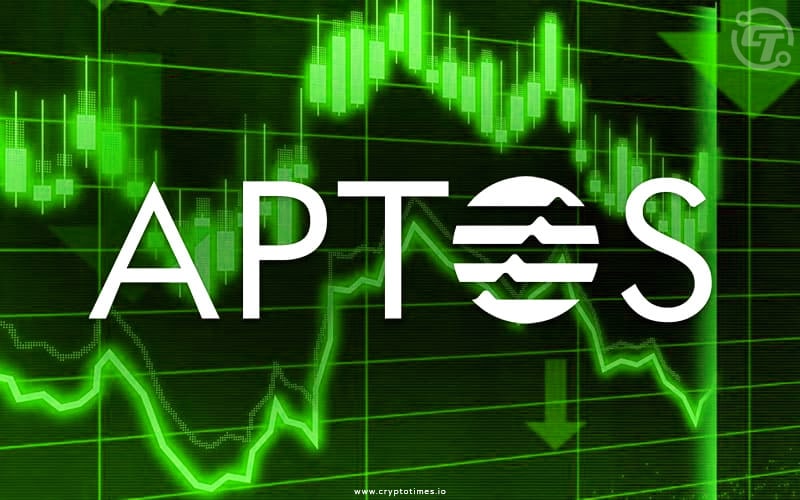 Aptos & Microsoft’s Blockchain-AI Partnership Ignites 18% Surge in APT