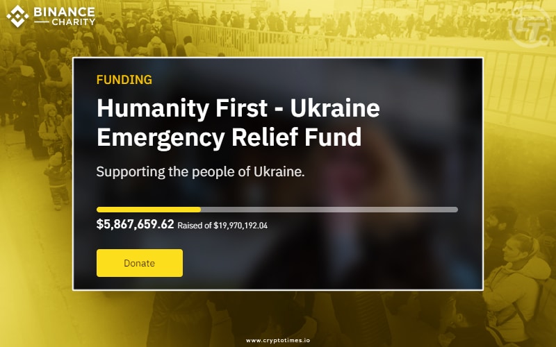 Binance Emergency Relief Fund