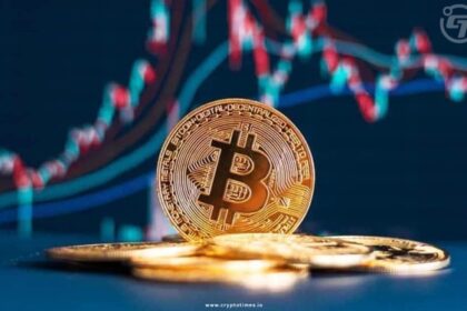 bitcoin analysis 1