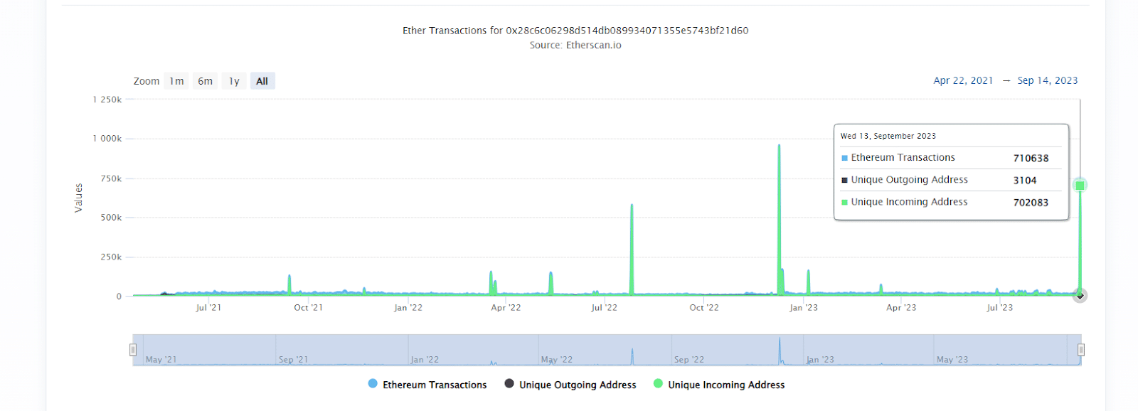 fgc76ey5xfCWP rgb8V8Dp7z1SzoAKrSPx TemS8faDm4EfIX4McwPtsdwCkdQPzs4Pj2WxDac5cwdR73ePT7WaQ0rot7 ZzGzfjZQj2S7OmpQE vlYONJP7DMQcLwthOCaKn6jUUMNomCmqdbQYFk