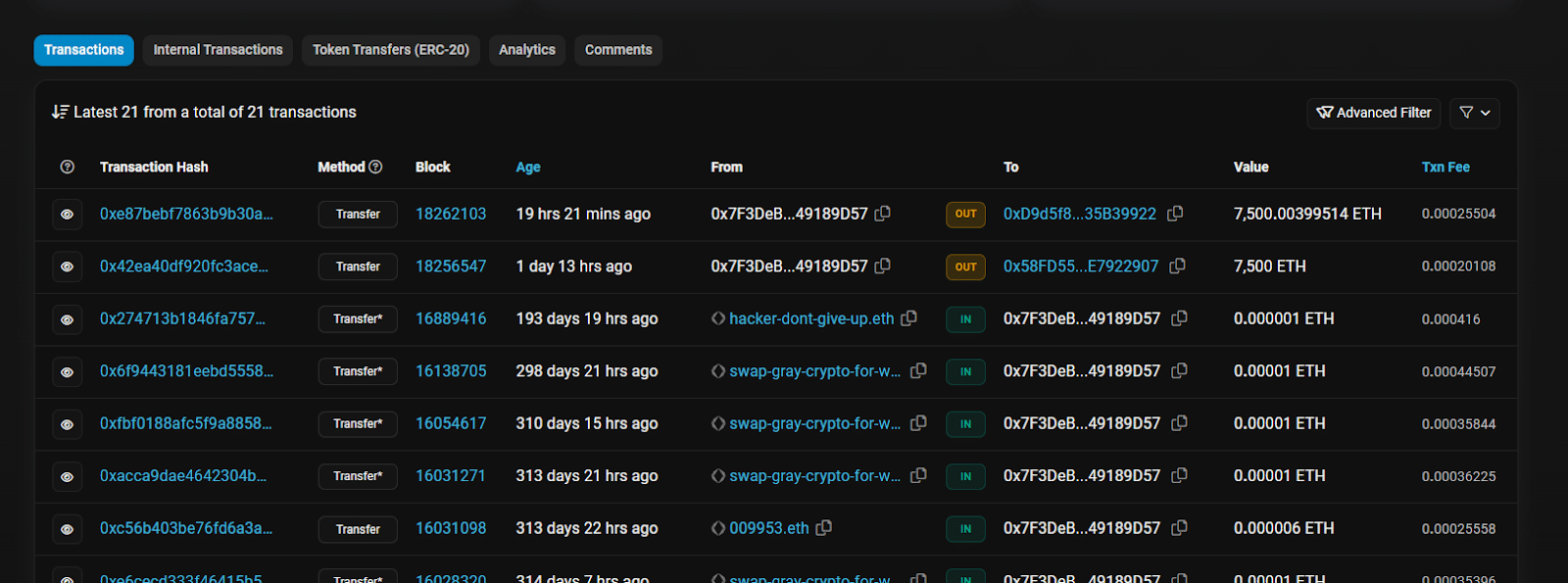 FTX Exploiter Address (2) - Etherscan