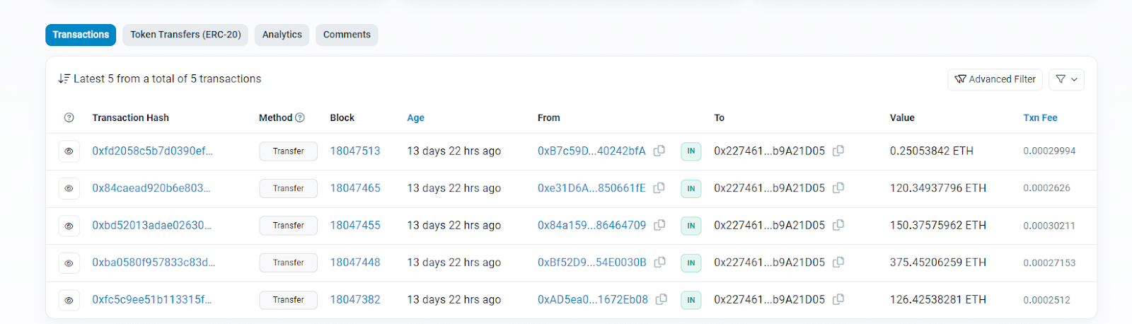 Suspected iToken Hacker Address