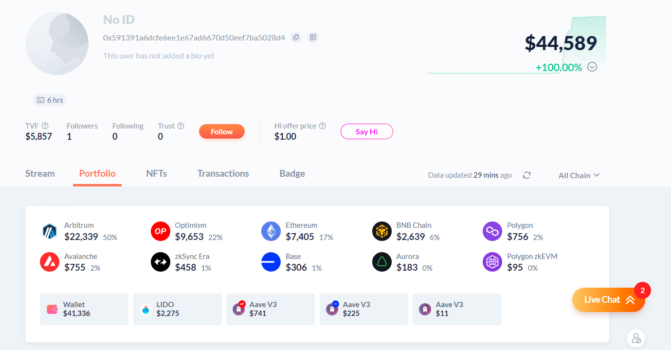 Stargate Snapshot scammer address