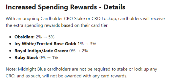 Cardholder CRO Stake Rewards