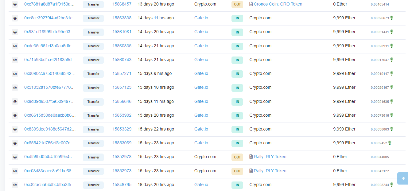 Crypto.com'S Transfer Of 320K Eth To Gate.io Causes Fud 2 Gate.io Returen Fund To Crypto.com
