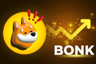 Solana-Based BONK Experience Whopping 50% Surge in 24 Hours