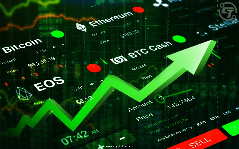 Putin’s Invasion Triples Trading Volume of Ukrainian Crypto Exchange