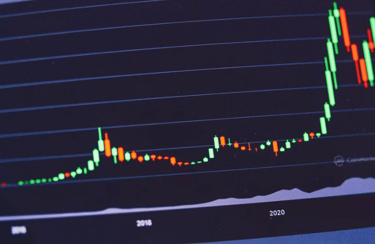 Crypto Market - Trading Chart