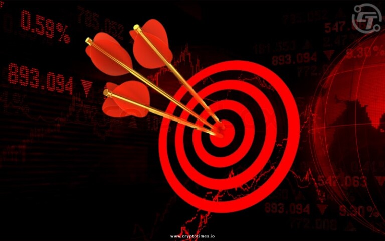 FTX, Deribit and BitMEX Liquidate their 3AC Positions