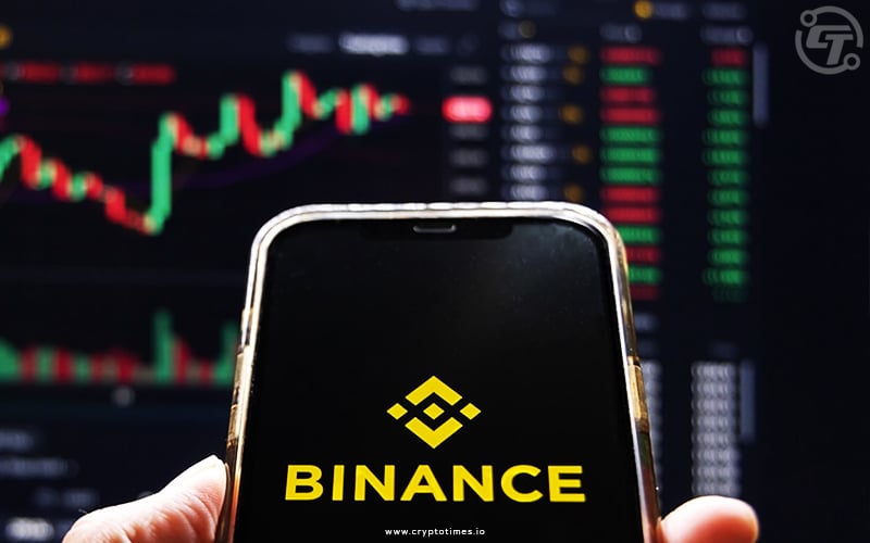 Binance Expands Support for Memecoins FLOKI and Dogwifhat