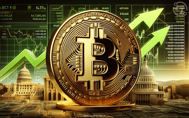 Bitcoin rallies to $67K post-Fed's dovish remarks