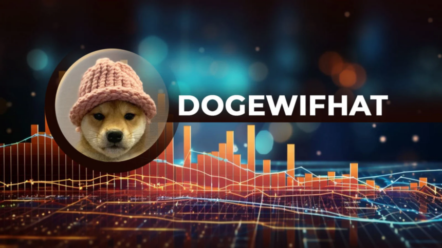 Doge-themed Dogwifhat Price Surge by 50% After Binance Debut