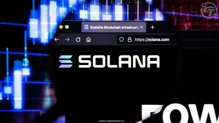 CME Abandons Solana Futures Plans