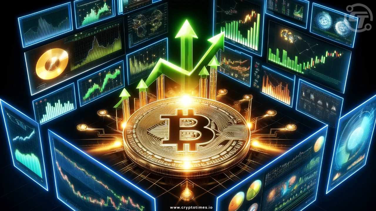 Orecasting Crypto Prices