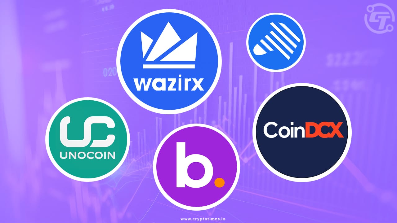 Top Crypto Exchanges for Indian Investors Top Crypto Exchanges for Indian Investors