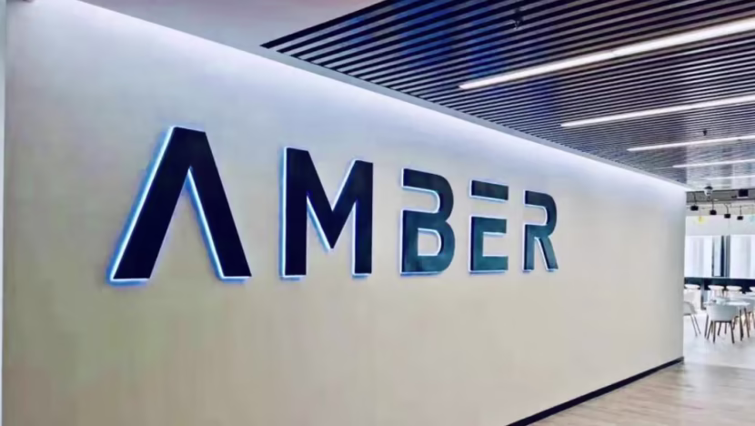 Amber Group Linked Address Sends 1200 ETH to Gnosis Safe