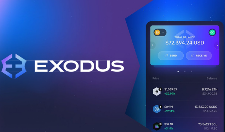 Exodus Wallet Users Can Now Buy Crypto with PayPal
