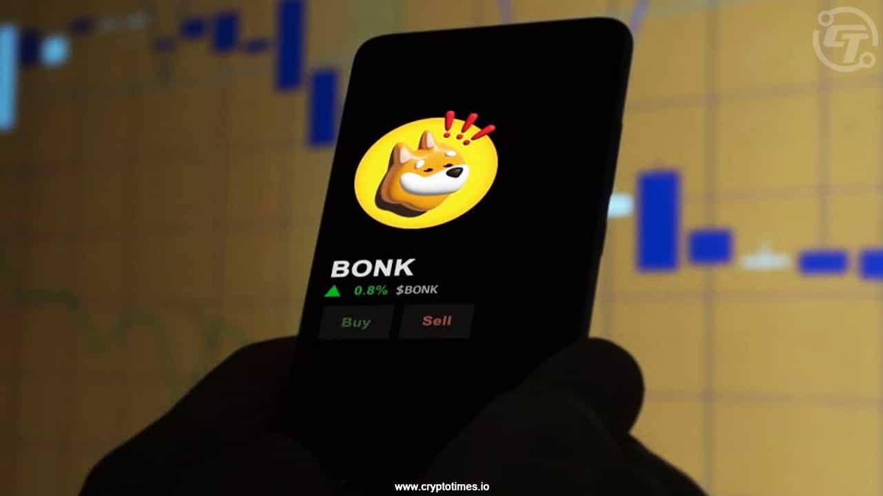 Bitstamp Announces Listing Of Bonk (Bonk) For Global Trading