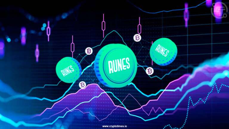 Runes Token Transactions on Bitcoin Blockchain by Drop 88%