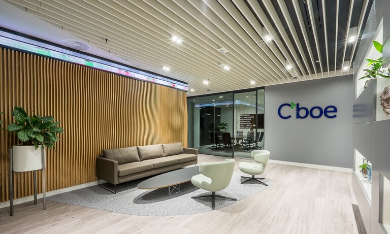 Cboe and FTSE Russell Partner