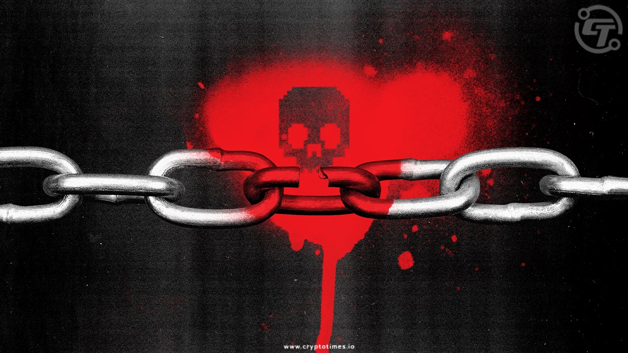 Crypto Companies Targeted In Supply Chain Email Attack