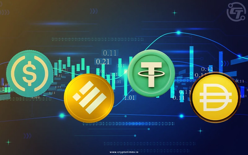 Stablecoin Transfer Volume Surges 16X Since 2020