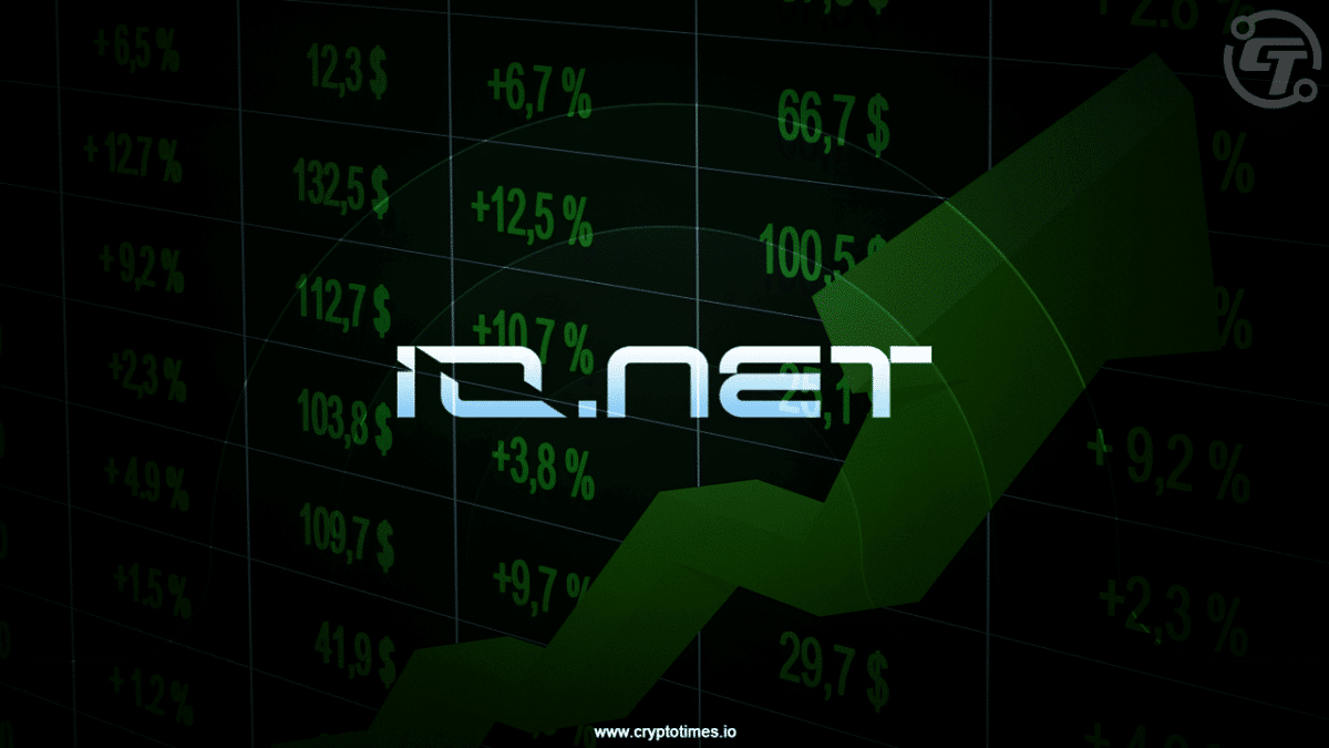io.net Pumps 40% in Just 24 Hours, Hitting $5.6 