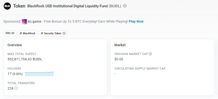 Blackrock'S Buidl Fund Hits $500M Market Cap In Under Four Months