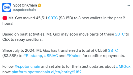 Mt. Gox Moves $3.15B in Bitcoin for Creditor Payments