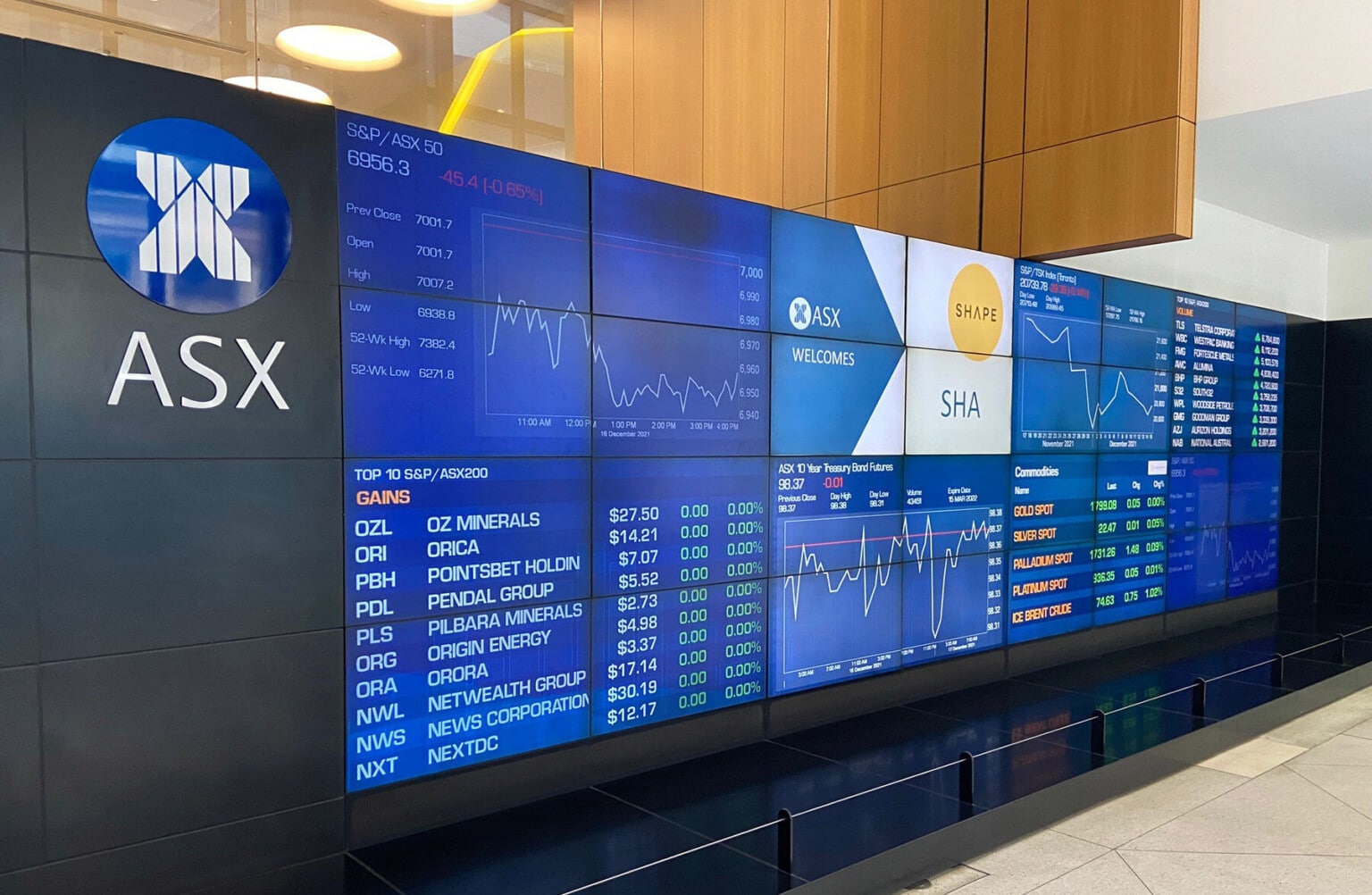 Australia'S Asx To List Digitalx Bitcoin Etf,