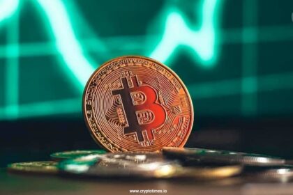 Bitcoin Is Fast Becoming An Essential Asset For Corporate Treasuries