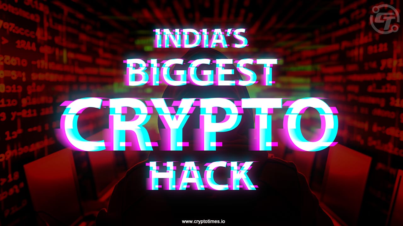 Unraveling India’s Biggest Crypto Hack