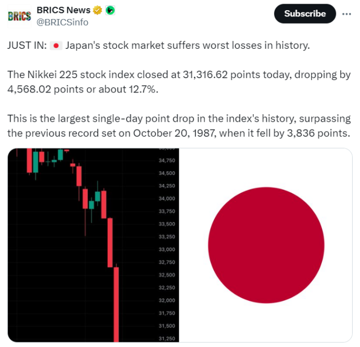 Japan's Stock Market Suffers Worst Losses in History