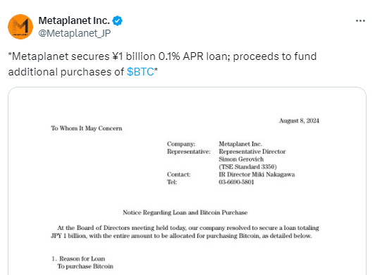 Metaplanet Secures $6.8M Loan to Buy 118.5 Bitcoin