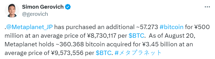Metaplanet's Stock Jumps 14% After $6.8M Bitcoin Purchase