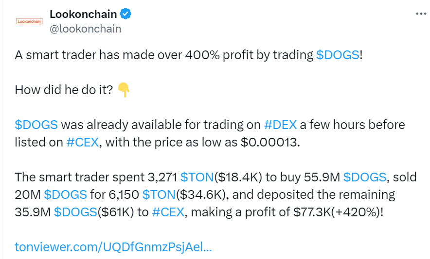 X Post of Lookonchain