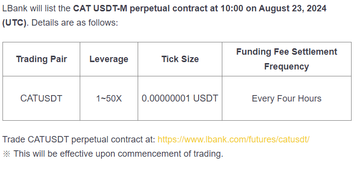 Lbank Futures Will Launch Cat Usdt-Margined Perpetual Contract