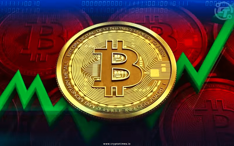 Bitcoin Price Soars To $64700 Targeting $65000 After Fed Cut