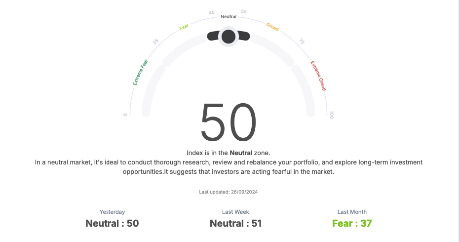 Notcoin Market Sentiment