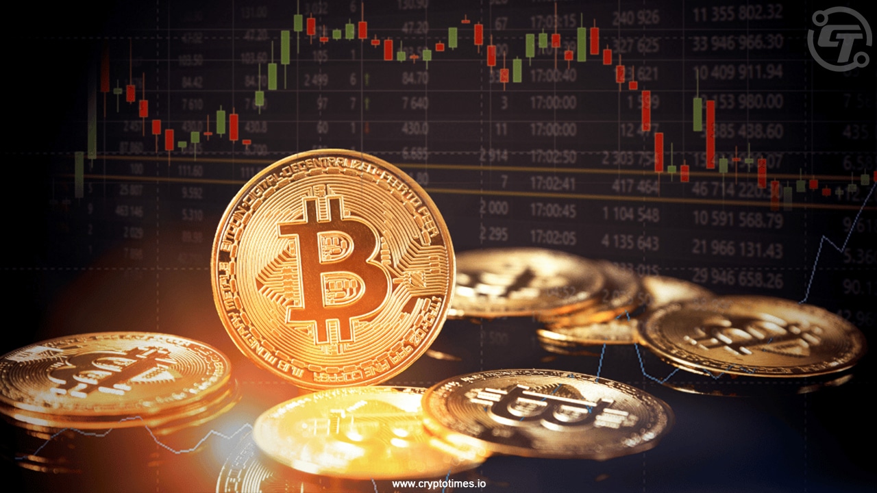 India'S Fiu To Review Resumption Of Top Crypto Exchanges