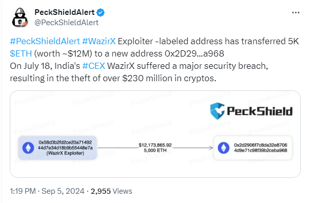 Wazirx 5K Ethereum Transfer