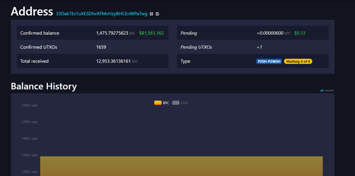 WazirX Bitcoin Wallet Balance - Mempool