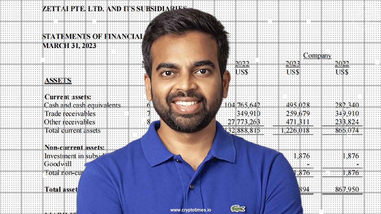 Wazirx Balance Sheet: A Web Of Errors, Deception And Anomalies
