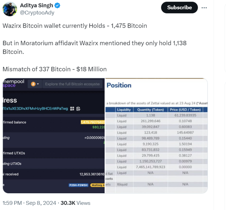 X Post of Aditya Singh (CryptooAdy)