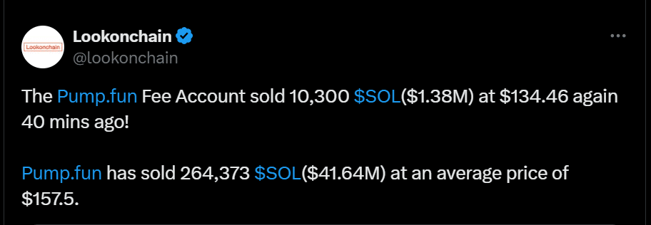 X Post of Lookonchain