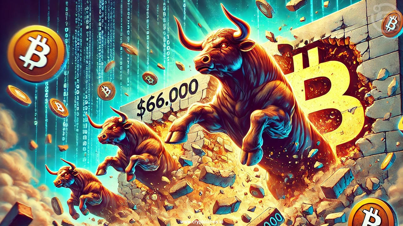 Bitcoin Price Surges 6% To $66,400