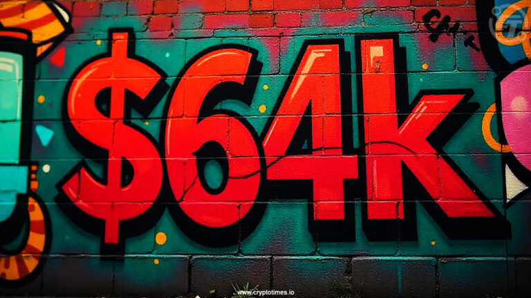 Bitcoin Breaks $64K Barrier, Over $100 Million Liquidated