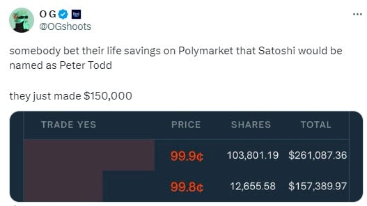 Crypto Twitter Reacts to HBO's Peter Todd Revelation