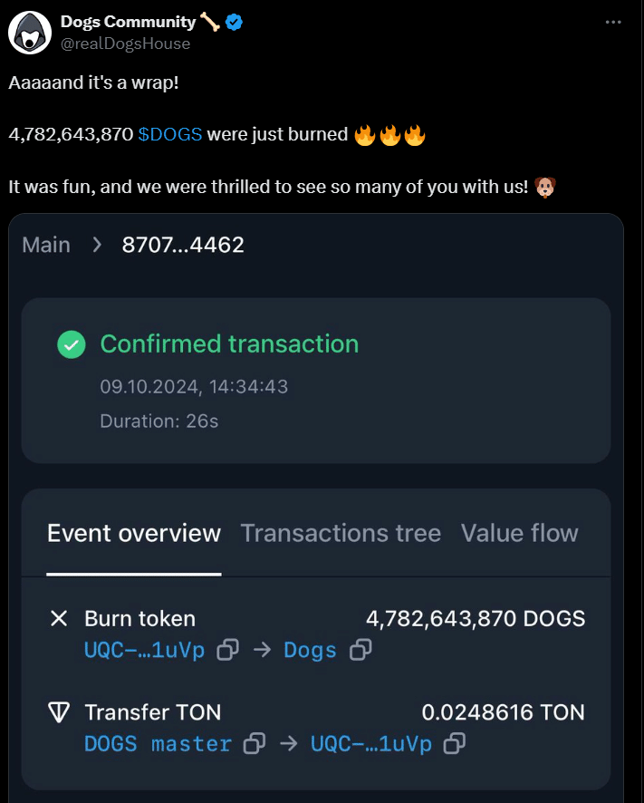 $Dogs Announcement